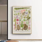 vintage algen poster