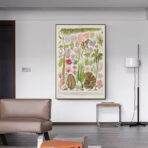 vintage algen poster