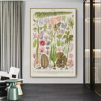 vintage algen poster