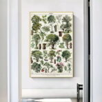 vintage baum poster
