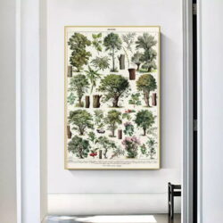 vintage baum poster