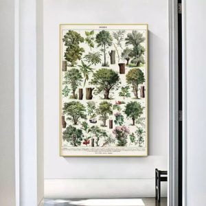 vintage baum poster