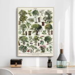 vintage baum poster