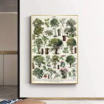 vintage baum poster