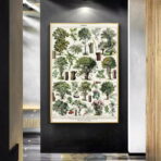 vintage baum poster