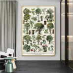 vintage baum poster