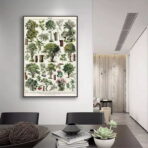vintage baum poster