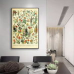 vintage botanisches poster