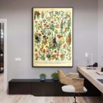 vintage botanisches poster