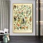 vintage botanisches poster
