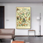 vintage botanisches poster