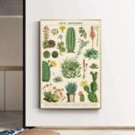 vintage kaktus poster