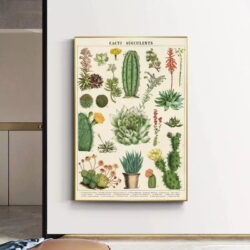 vintage kaktus poster