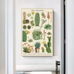 vintage kaktus poster