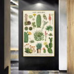 vintage kaktus poster