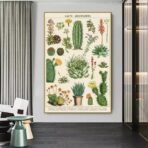 vintage kaktus poster