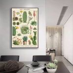 vintage kaktus poster