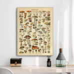 vintage pilz poster