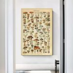 vintage pilz poster