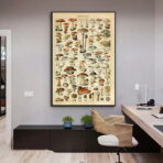 vintage pilz poster