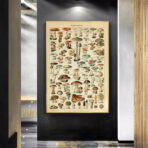 vintage pilz poster