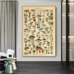 vintage pilz poster