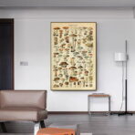 vintage pilz poster