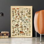vintage pilz poster