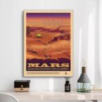 vintage weltraum poster