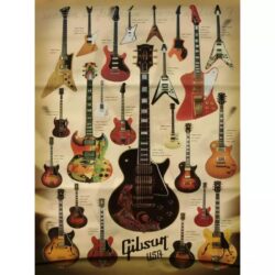 vintage gitarren poster