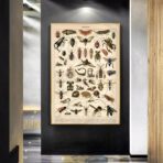 vintage insekten poster