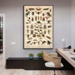 vintage insekten poster