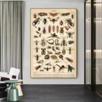 vintage insekten poster