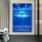 zeigt das grosse blau an