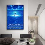 zeigt das grosse blau an