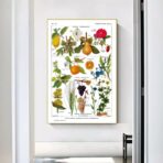 vintage pflanzenplakat