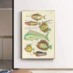 vintage fisch poster