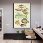 vintage fisch poster