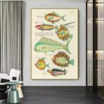 vintage fisch poster