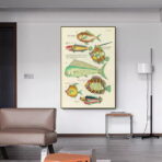 vintage fisch poster