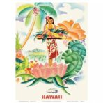 vintage tropen poster