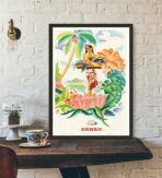 vintage tropen poster