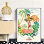 vintage tropen poster