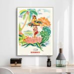 vintage tropen poster