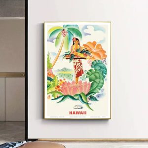 vintage tropen poster