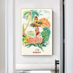 vintage tropen poster