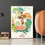 vintage tropen poster