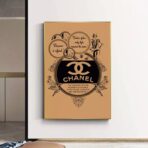 vintage chanel poster 3