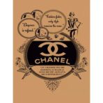 vintage chanel poster 3