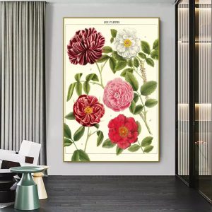 vintage blumenposter